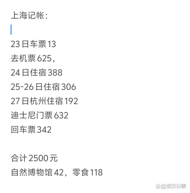 上海迪士尼到底要花多少钱？请看我的账单明细